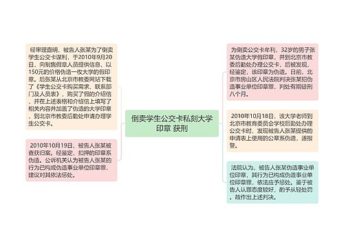 倒卖学生公交卡私刻大学印章 获刑