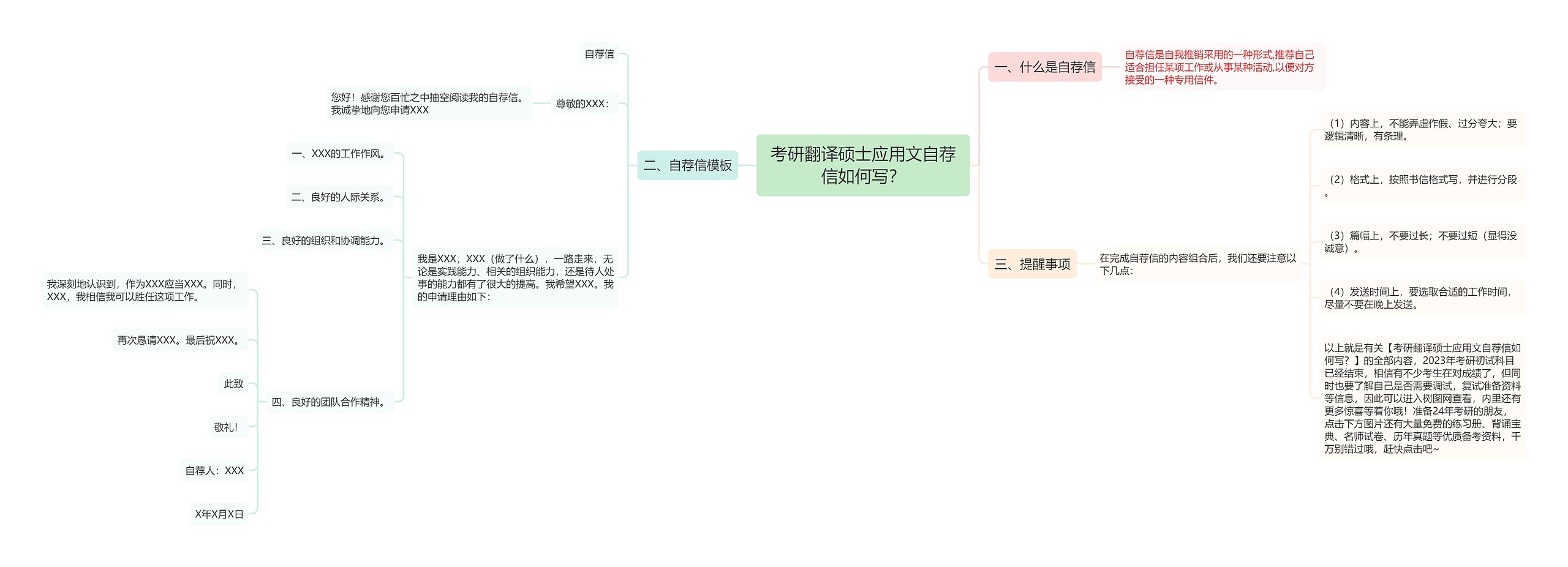 考研翻译硕士应用文自荐信如何写？
