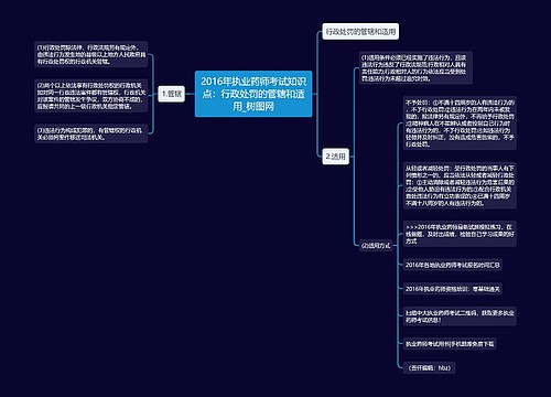 2016年执业药师考试知识点：行政处罚的管辖和适用