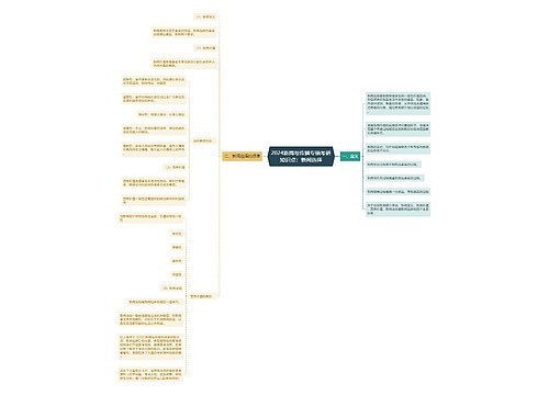 2024新闻与传播专硕考研知识点：新闻选择