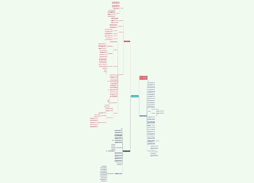 八年级上册数学知识点归纳 八年级上册数学知识点归纳