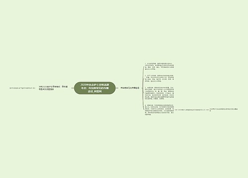 2020年执业护士资格真题考点：传染病常见的传播途径