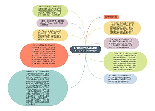 阮齐林:自学与听课双管齐下、总则与分则相得益彰