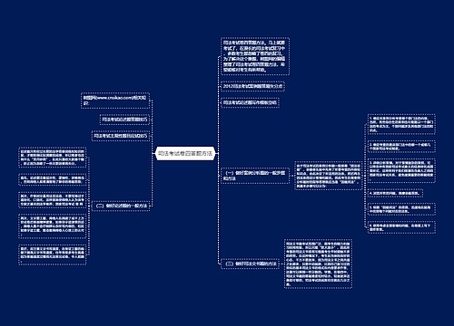 司法考试卷四答题方法