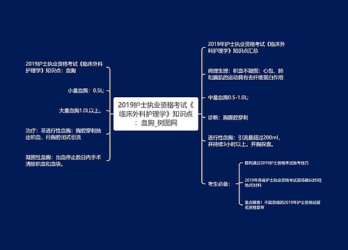 2019护士执业资格考试《临床外科护理学》知识点：血胸