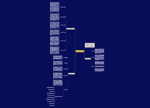 高考数学高分学习方法思维导图