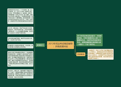 2013年司法考试卷四辅导：共有房屋纠纷