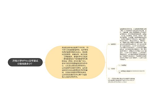 济南大学MPAcc历年复试分数线是多少？