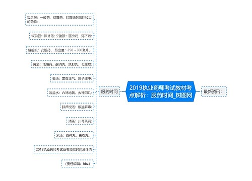 2019执业药师考试教材考点解析：服药时间