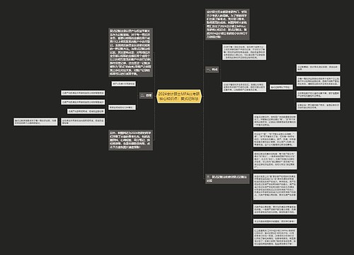 2024会计硕士MPAcc考研核心知识点：复式记账法