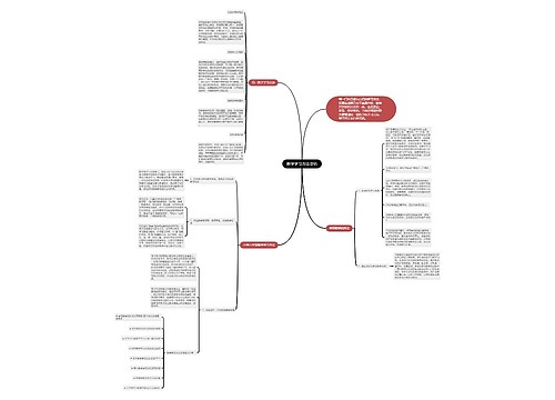 数学学习方法总结 数学学习方法总结