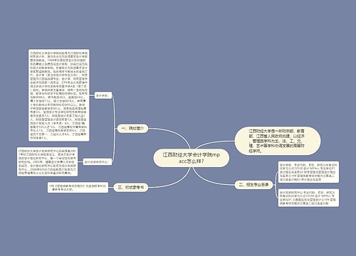 江西财经大学会计学院mpacc怎么样?