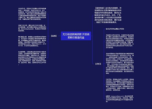 无力偿还按揭贷款 开发商索赔巨额违约金