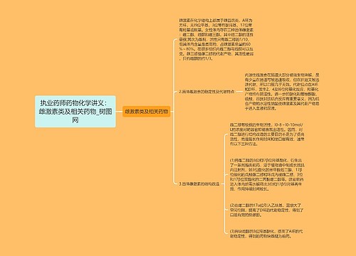 执业药师药物化学讲义：雌激素类及相关药物