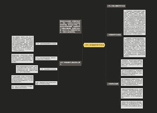 小学二年级数学学习方法