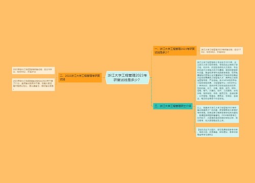 浙江大学工程管理2023考研复试线是多少？