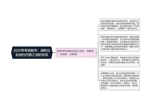 2020年考研数学:微积分和线性代数之间的关系 2020年考研数学:微积分和线性代数之间的关系