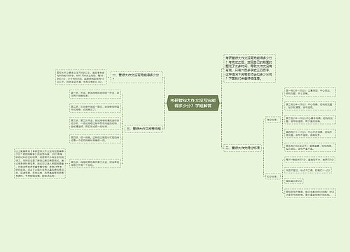 考研管综大作文没写完能得多少分？学姐解答