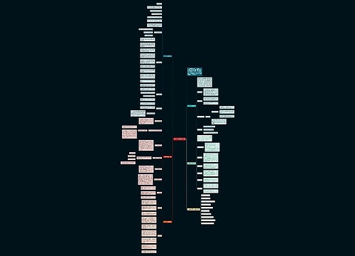 大学生的暑假计划5篇 大学生的暑假计划5篇