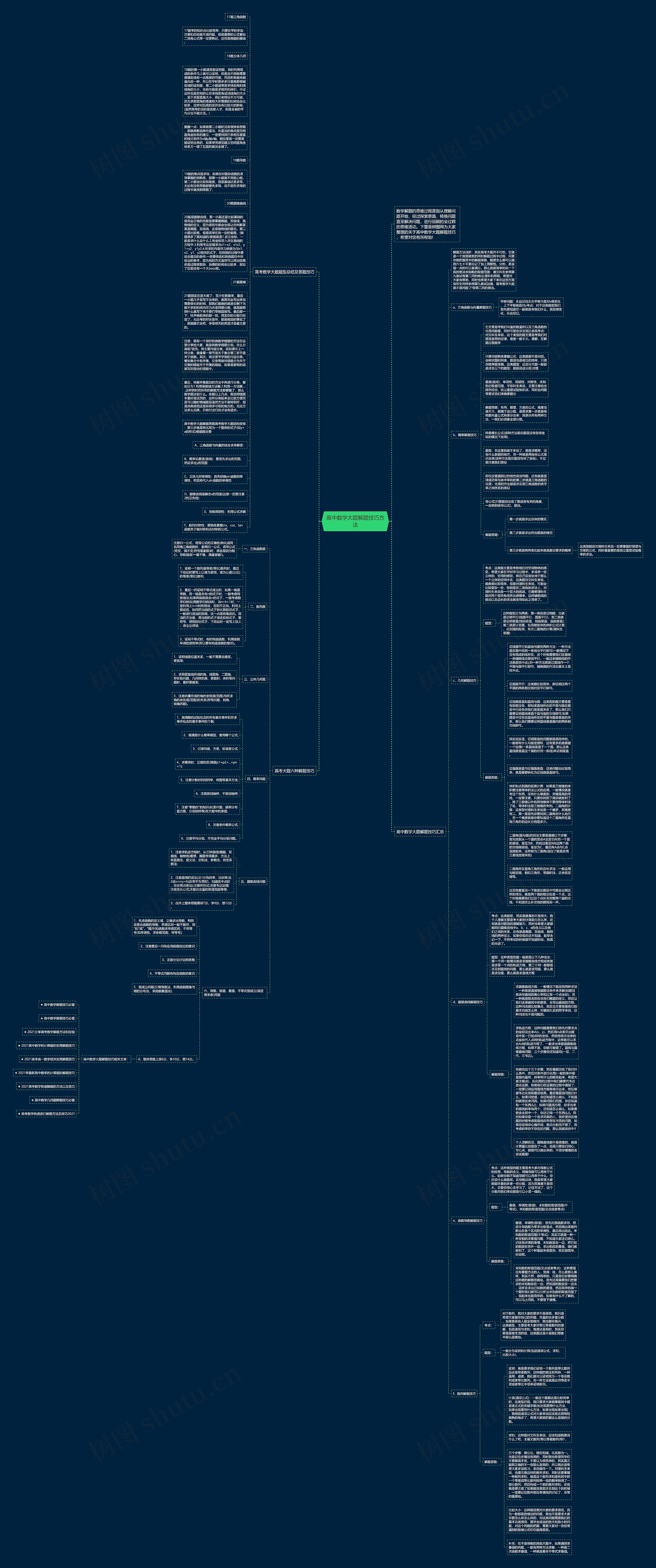 高中数学大题解题技巧方法