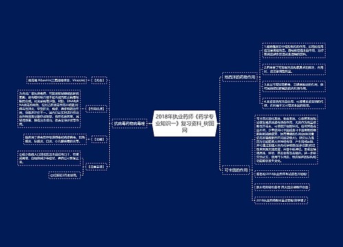 2018年执业药师《药学专业知识一》复习资料