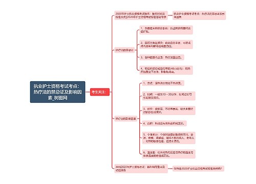 执业护士资格考试考点：热疗法的禁忌证及影响因素