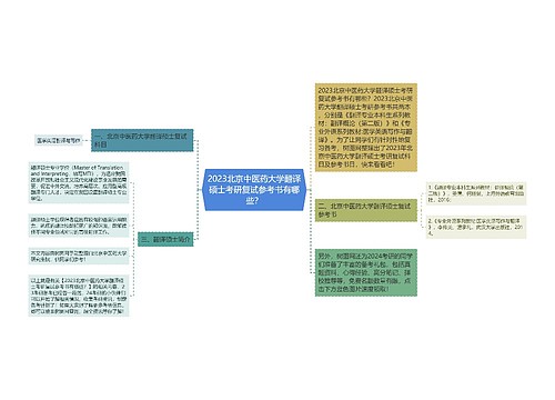 2023北京中医药大学翻译硕士考研复试参考书有哪些？