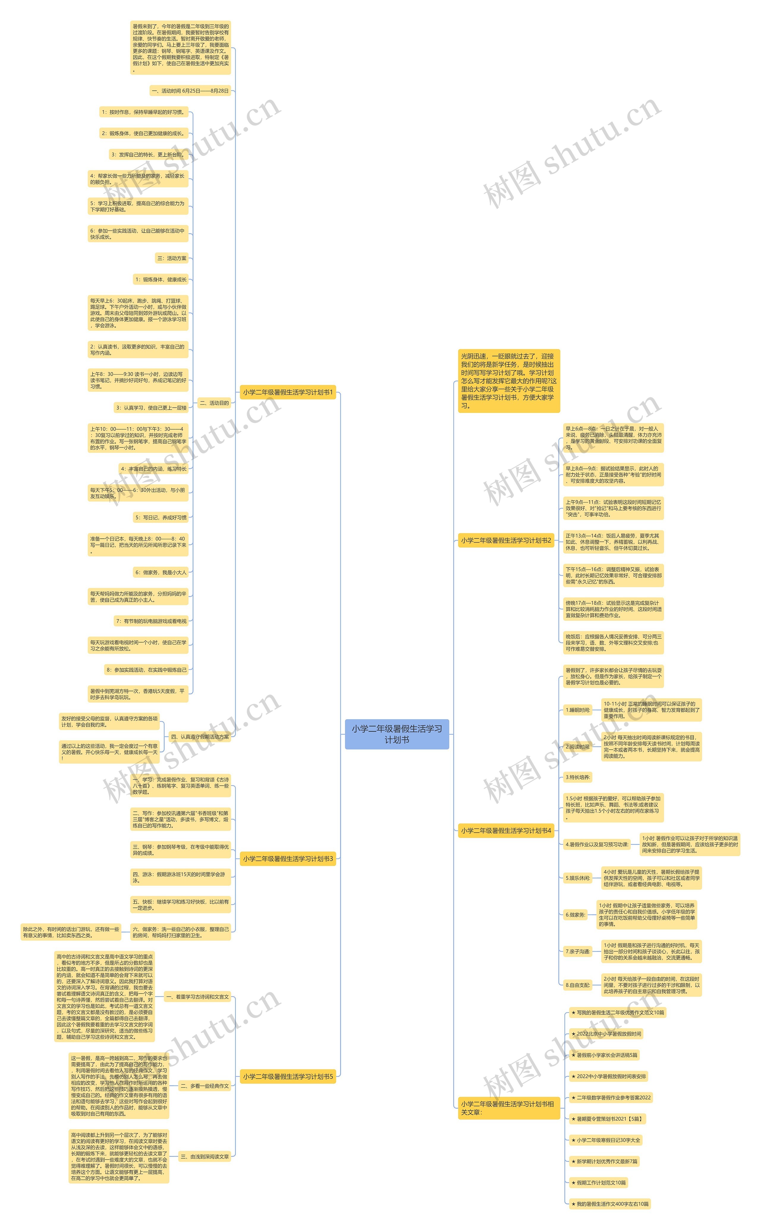 小学二年级暑假生活学习计划书
