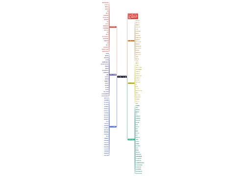 关于端午节诗歌朗诵6篇