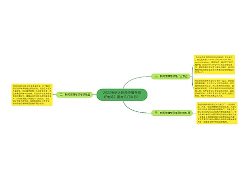 2023考研之新闻传播专硕好考吗？要考几门科目？