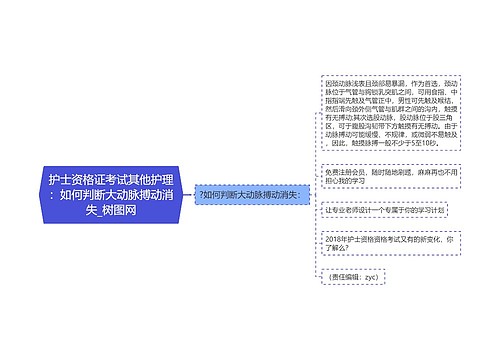 护士资格证考试其他护理：如何判断大动脉搏动消失