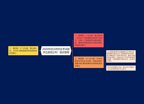 2020年硕士研究生考试数学三真题公布!最新整理 2020年硕士研究生考试数学三真题公布!最新整理
