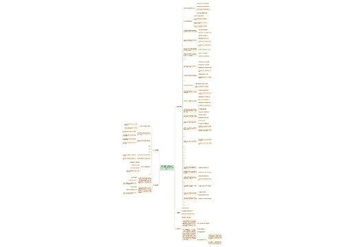 2022全国法律硕士(非法学)考研联考试题回忆版发布！