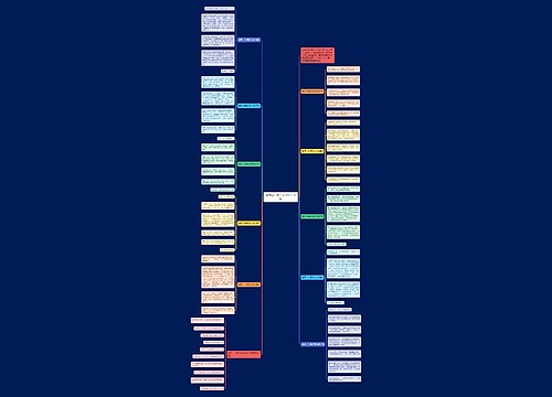 春风一年级作文300字10篇