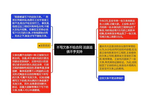 不写欠条不给合同 法庭追债不予支持