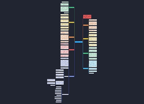 过中秋节作文300字10篇