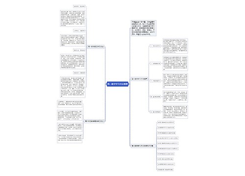 高一数学学习方法整理 高一数学学习方法整理