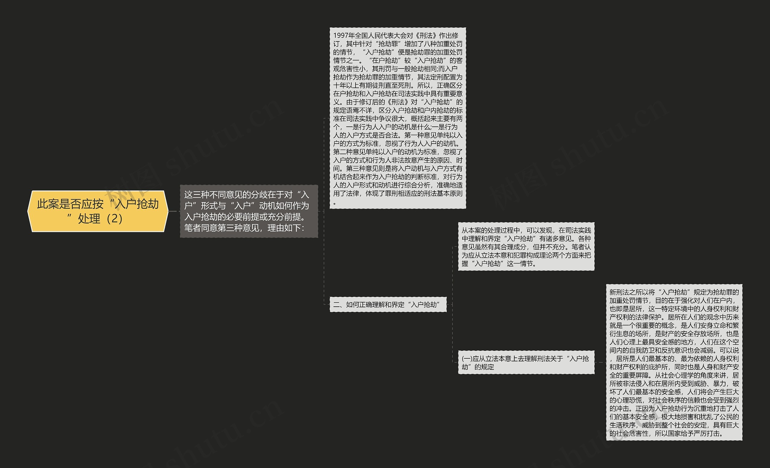 此案是否应按“入户抢劫”处理（2）