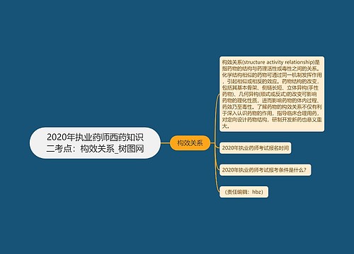 2020年执业药师西药知识二考点：构效关系