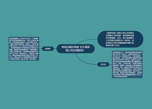 驾证过期仍驾驶 出车祸保险公司应理赔麽？