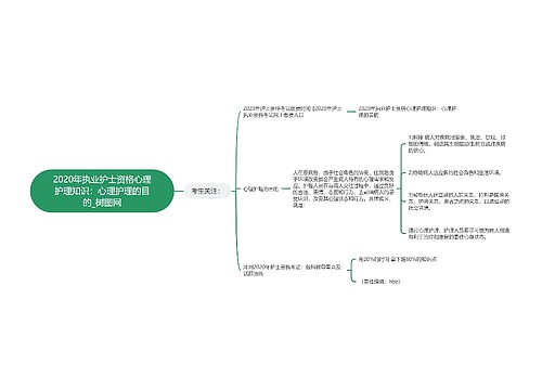 2020年执业护士资格心理护理知识：心理护理的目的