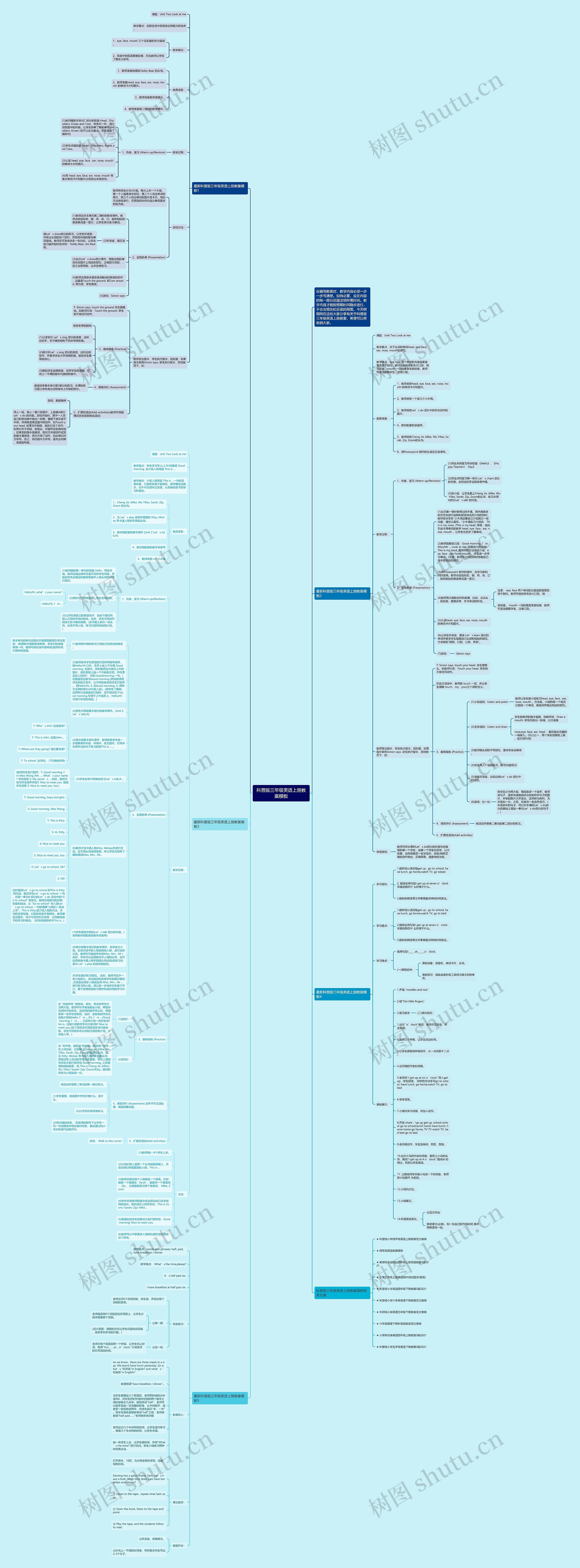 科普版三年级英语上册教案思维导图