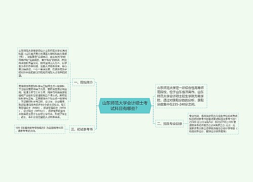 山东师范大学会计硕士考试科目有哪些？