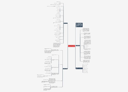 小学数学实用学习方法的介绍 小学数学实用学习方法的介绍