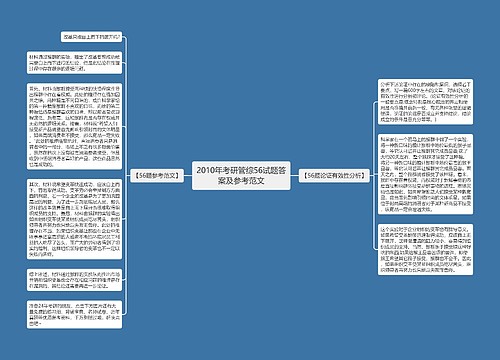 2010年考研管综56试题答案及参考范文