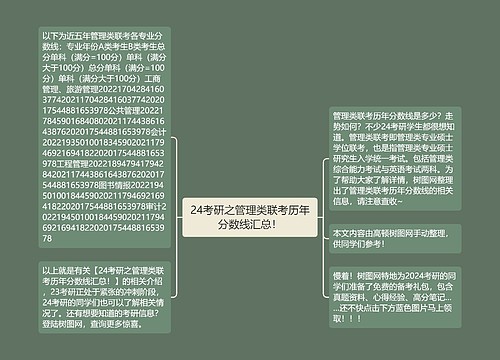 24考研之管理类联考历年分数线汇总！