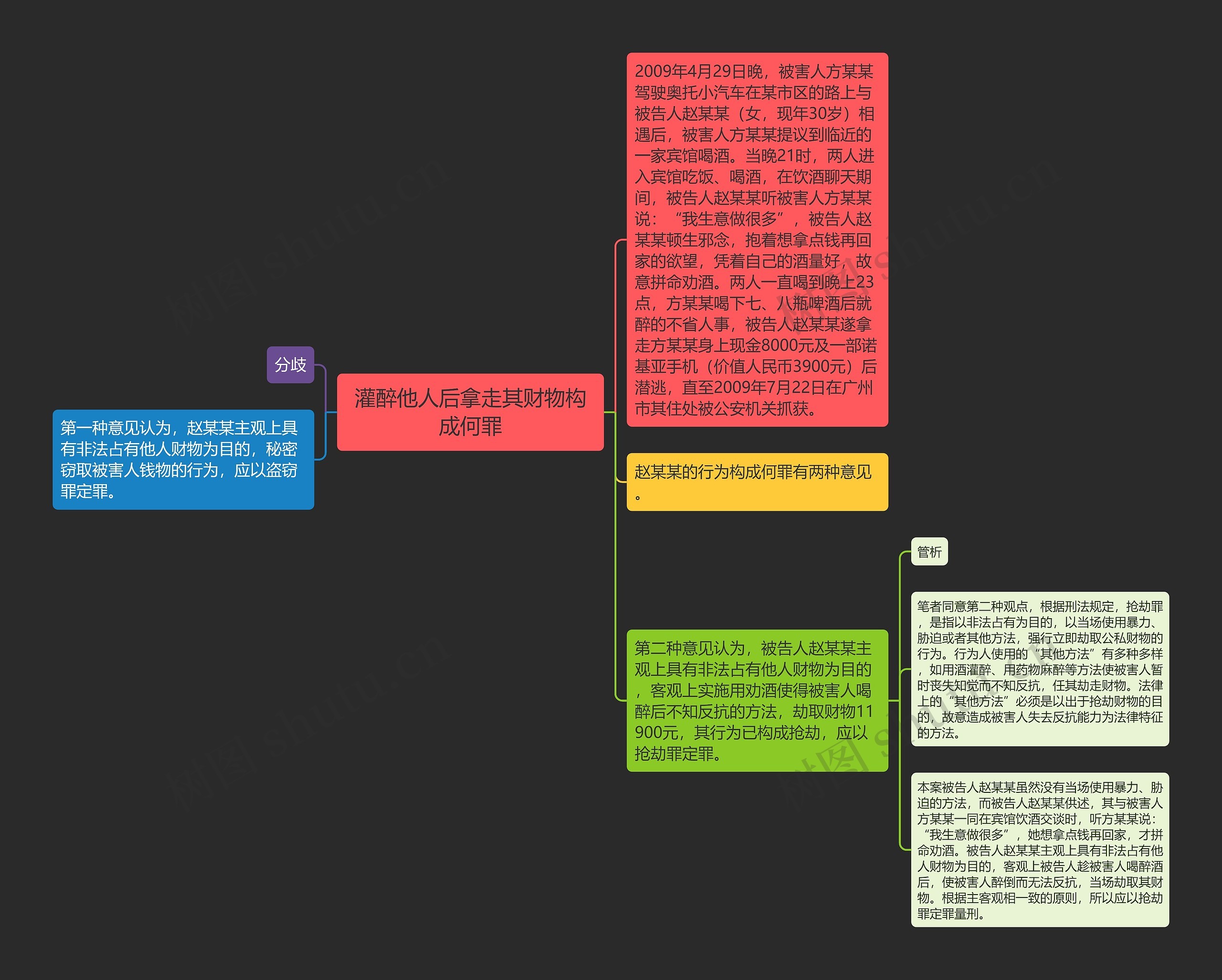 灌醉他人后拿走其财物构成何罪