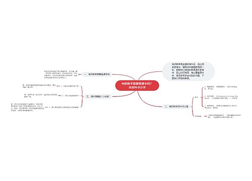 考研数学需要看课本吗？含资料书分享