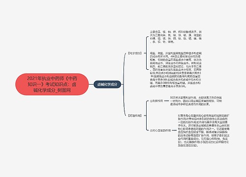 2021年执业中药师《中药知识一》考试知识点：卤碱化学成分