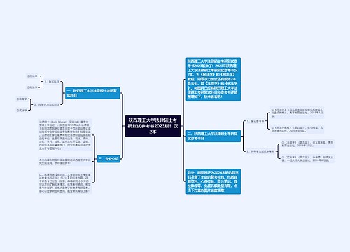 陕西理工大学法律硕士考研复试参考书2023版！仅2本